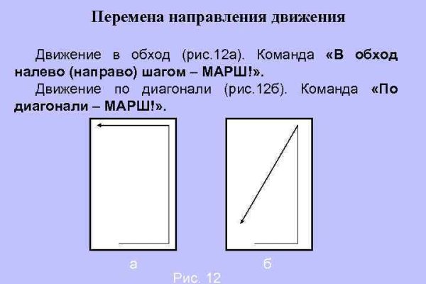 Кракен даркнет только через тор скачать